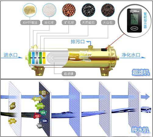 免费的V2RAY服务器,小火箭的免费节点从哪里找