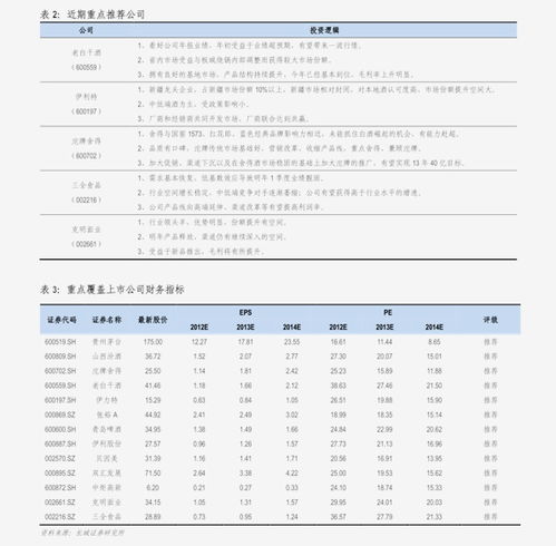 狗币价格今日行情最新走势,狗币价格今日行情