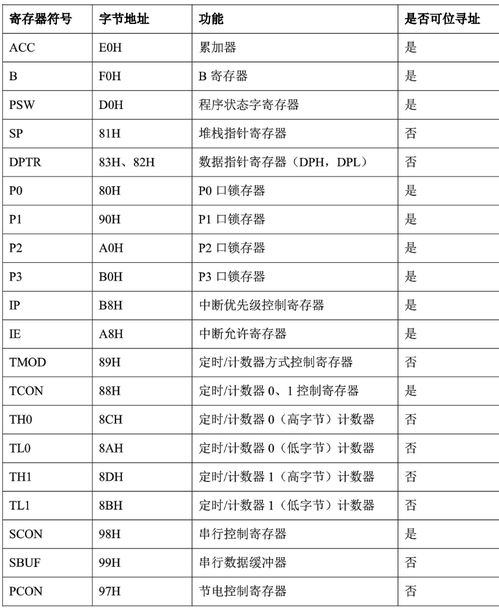 单位代币是什么?,代币单位是什么? 单位代币是什么?,代币单位是什么? 快讯