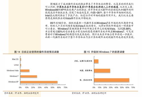 股票000962今天走势,东方钽业（000962）今日走势分析