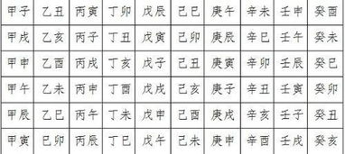 青云命理八字断语精华大全