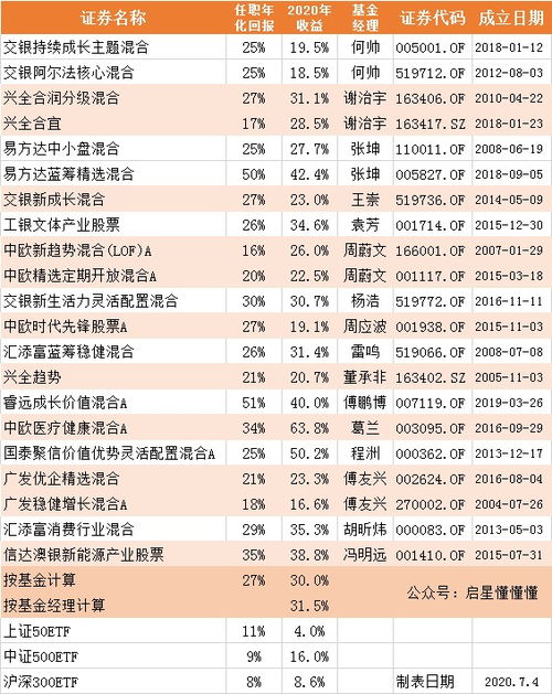 中国平安有外资注入吗