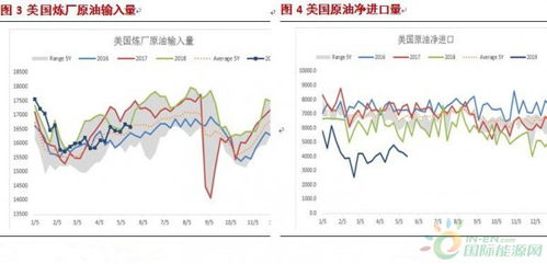 存货跌价准备对当期损益有什么影响 存货跌价准备影响当期利润吗