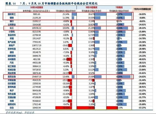 全部平仓和快捷平仓的区别,什么都是平仓? 全部平仓和快捷平仓的区别,什么都是平仓? 词条