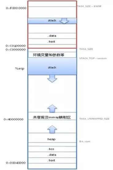 蝉知cms程序AI原创文章站群系统