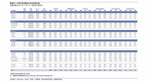 办签证的费用是多少？(图1)