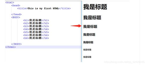 html插图片代码,```html    插入图片示例