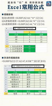 excel常用函数公式大全 excel常用函数公式及技巧下载 心愿游戏 