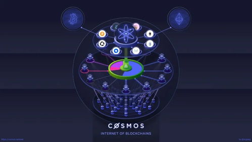 cosmos hub币,HUB生态币靠不靠谱？ cosmos hub币,HUB生态币靠不靠谱？ 专题