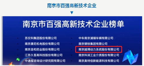 具体来说，越博动力是什么时候成立的？它是怎么发展到现在这样规模的？