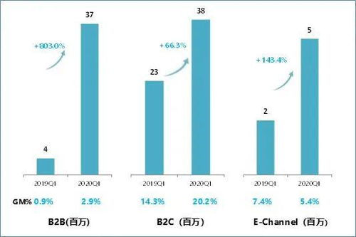 人福医药前三季度营收同比增长11.42%