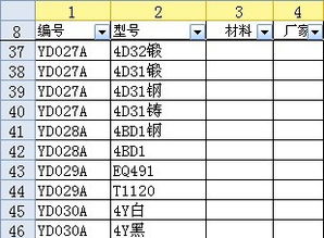 在EXCEL中,一个编号,多个型号,如何输入编号,自动生成多个型号供我选择 