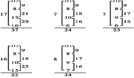 撼龙风水 起名宝典 笔画组合康熙字典九九灵数密诀