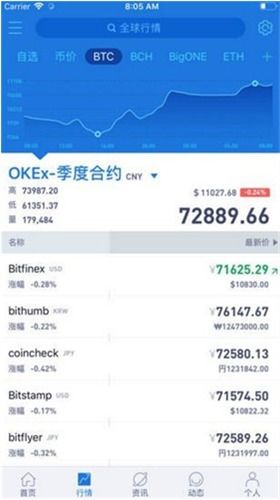 Meshcoin价格,meshor手表价格图片