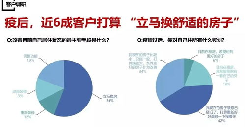 9块9,抢睢宁金泰万元购房优惠券