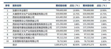 股东欠公司钱，公司又欠同一个股东钱这样怎么处理