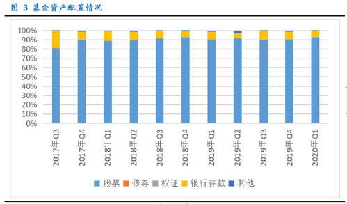  xrp瑞波币简介概况分析怎么写,xrp是什么？ 区块链