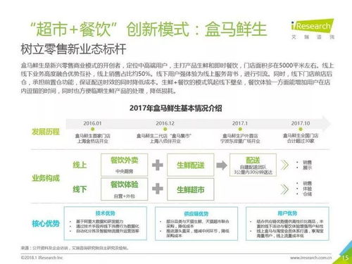 2018年中国生鲜电商行业消费洞察报告 交易规模达1400亿,行业进入洗牌期 