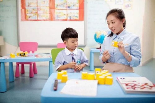 身边好多两岁多小孩就学英语,过来人说说学英语真的早学才好