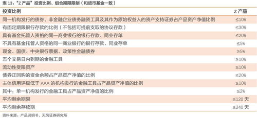  ens币最新消息估值,FOB成交时，出提单与报关有无直接必要的联系，ENS是什么时候截止 钱包应用