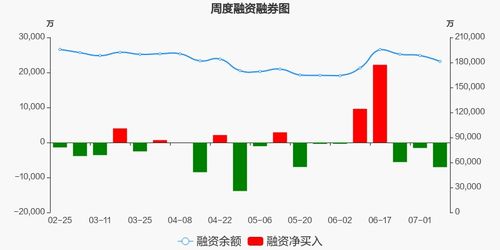 浙商证券股份有限公司