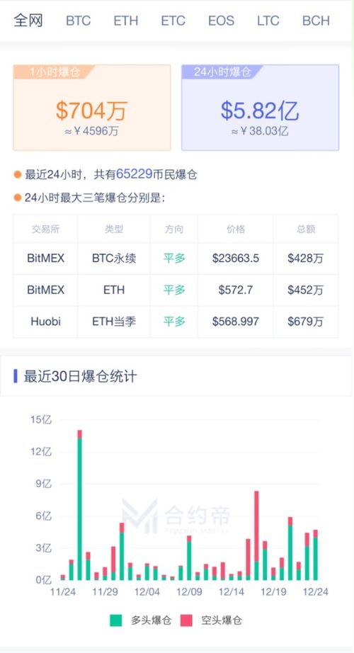 eden币下架,清理了一下手机淘宝领金币怎么没有了怎么办 eden币下架,清理了一下手机淘宝领金币怎么没有了怎么办 活动