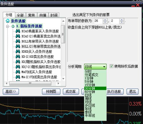 30分钟出的信号能在日线副图上显示么通达信软件？