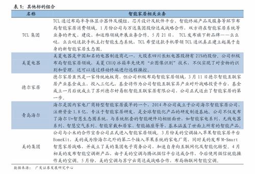 股票质押强制平仓规定,理解股票质押强制平仓规定的重要性。 股票质押强制平仓规定,理解股票质押强制平仓规定的重要性。 行情