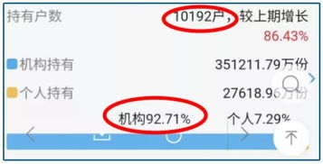 基金清盘后如何处理？