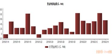 阳泉煤业后市如何？