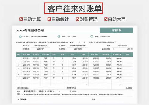 用虚假财务报表，虚假财务凭证获的2亿银行贷款，如果没有办法还款，最为融资副总监的我承担什么责任？