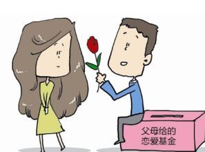 大学男女朋友花钱应该AA吗