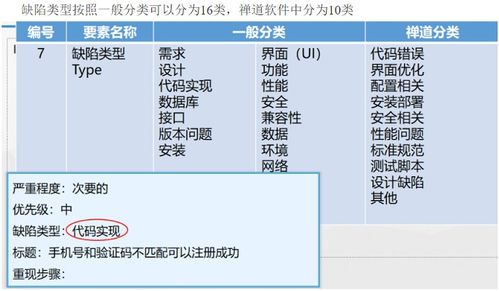  欧陆测试词汇量 缺点,揭秘其潜在缺点 天富注册