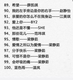 女生最适合唱的100首经典歌曲 你喜欢哪首 