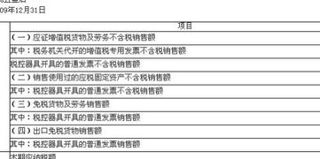 增值税已申报未入库是什么意思