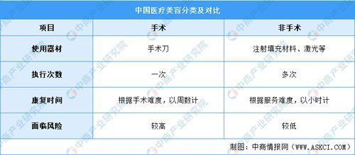  2021年sol币种前景如何变化 区块链