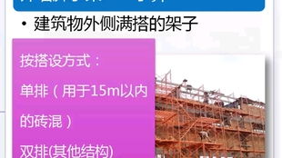 有的预算员做工程造价 套用定额 请问套用的是量 还是价格