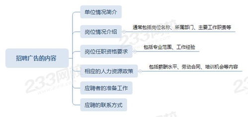 HR如何做好人才招聘管理工作？