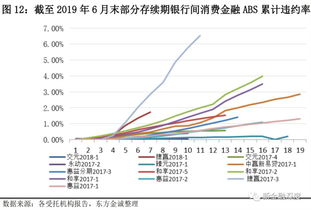 舜宇光学重大波动：上半年纯利同比下滑67.8%，低开逾5%