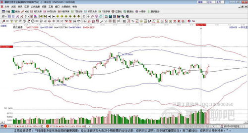 日上集团股票,日上集团股票持续上涨，投资者热情高涨