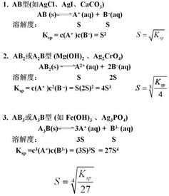 溶解度和溶度积的关系,溶度积和溶解度之间的关系，怎么计算出来的-第3张图片