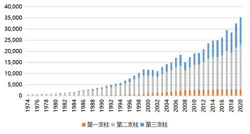 广发基金有限公司