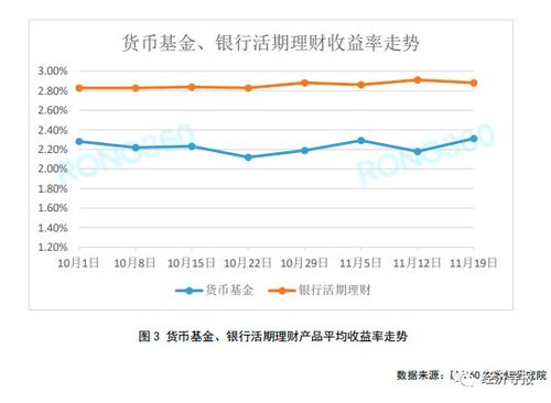  ena币质押七天收益多少?,ea币质押权是什么? 快讯