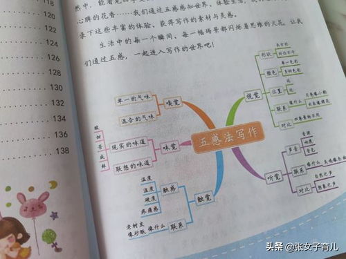 小学一二年级第一名,三年级作文写不来成绩快垫底了,咋办