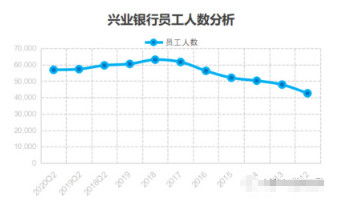 股票发年报的时间是什么时候？