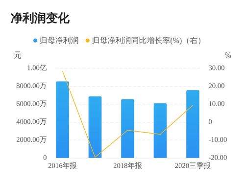  富邦股份与非洲,富邦股份深耕非洲市场，助力区域经济发展 天富官网