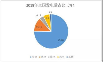 新能源汽车迅猛发展的原因是什么