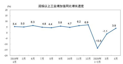 怎么辨别公司经济类型 辨别依据有什么？在线等答案！