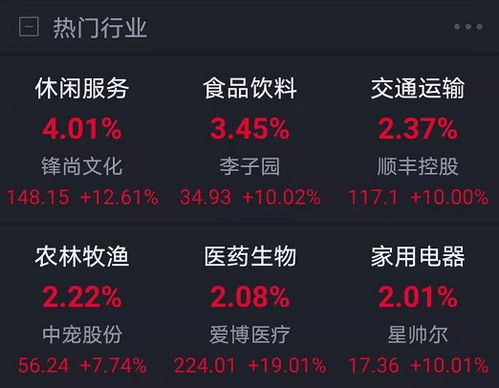 mask币持仓,在工行新签的个人mAu(T D)协议，默认的初始最大持仓量是多少？