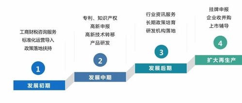 你好！我看您在09年关注过关于北京中矿环保科技股份有限公司的问题 ，请问这个公司怎么样？